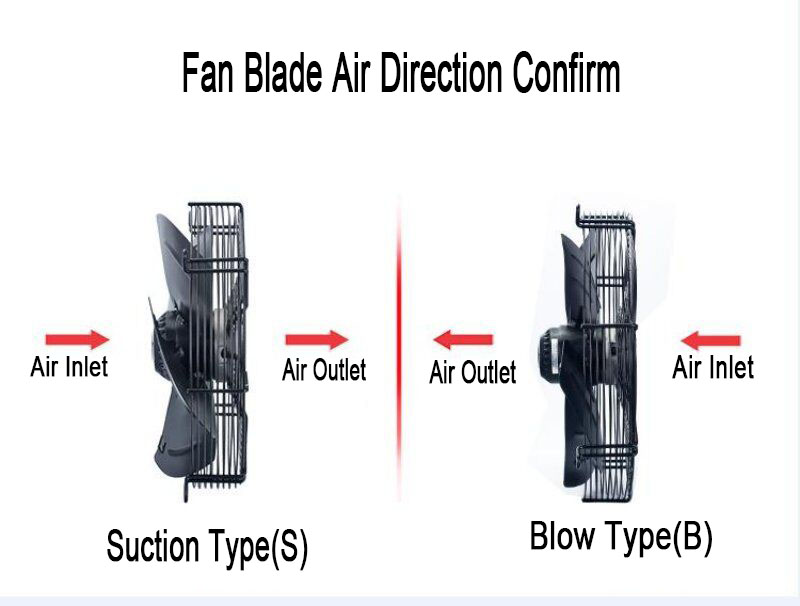 Fan Blade with Motor 
